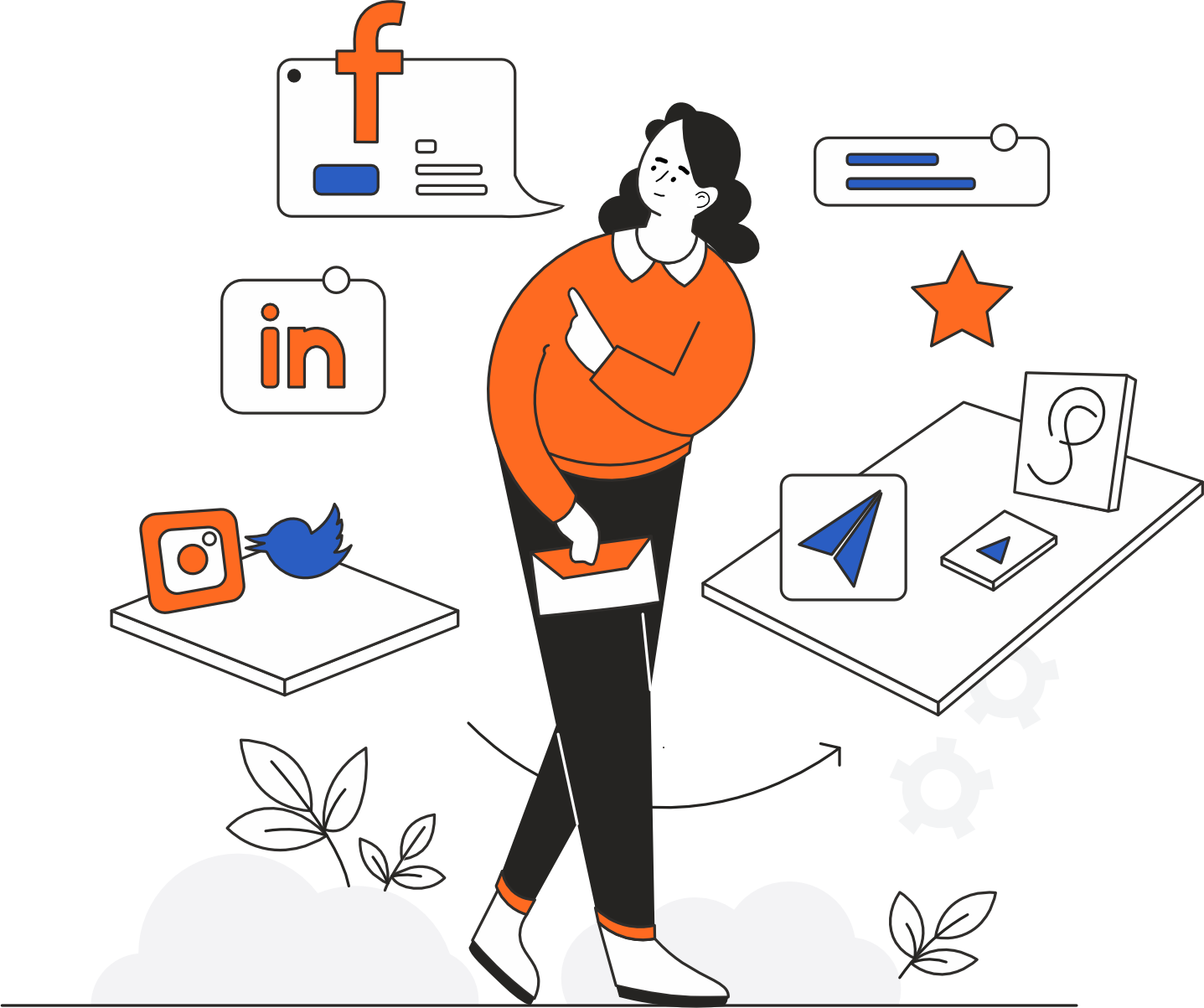 Social Media Marketing