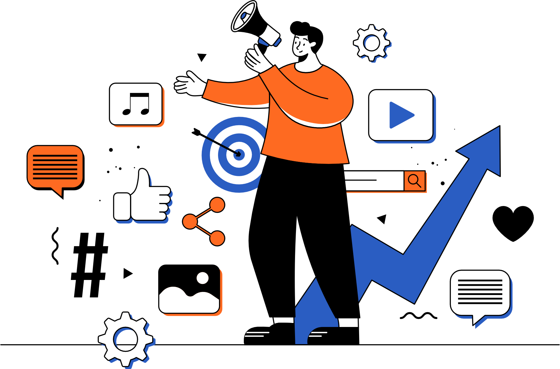 Performance Marketing